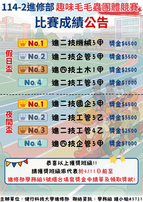 毛毛蟲競賽成績公告圖片